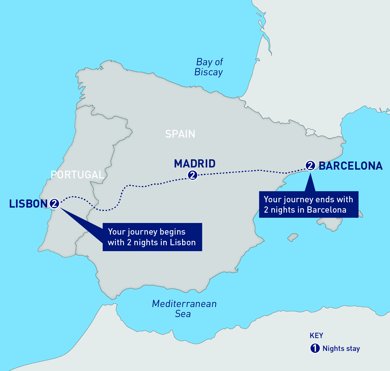 Itinerary mapped out from Lisbon Portugal to Barcelona