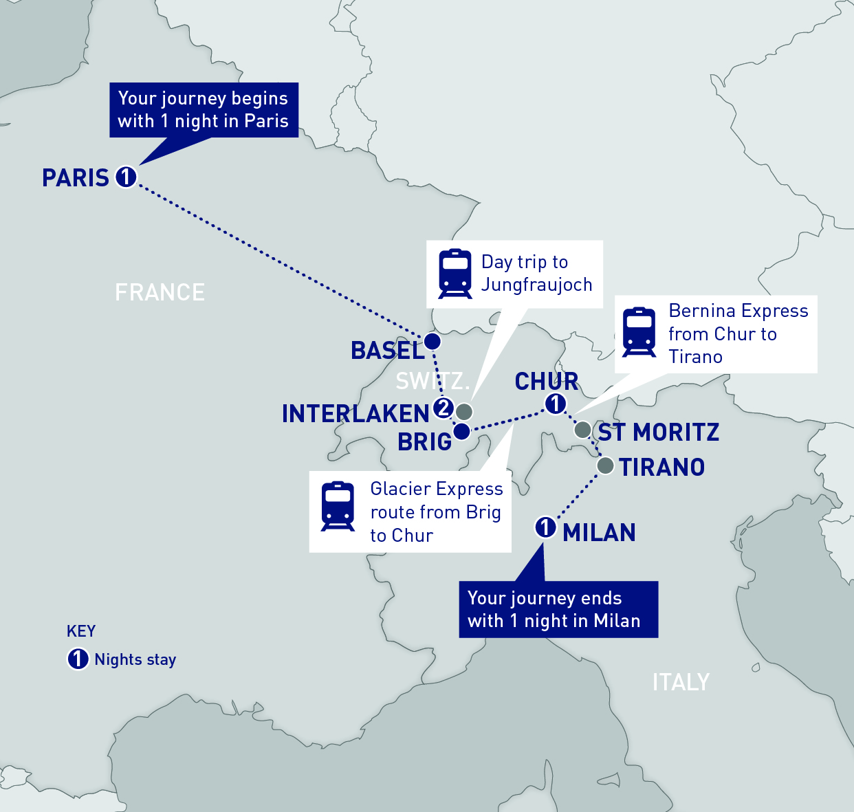 Itinerary from Paris to Milan and Switzerland.